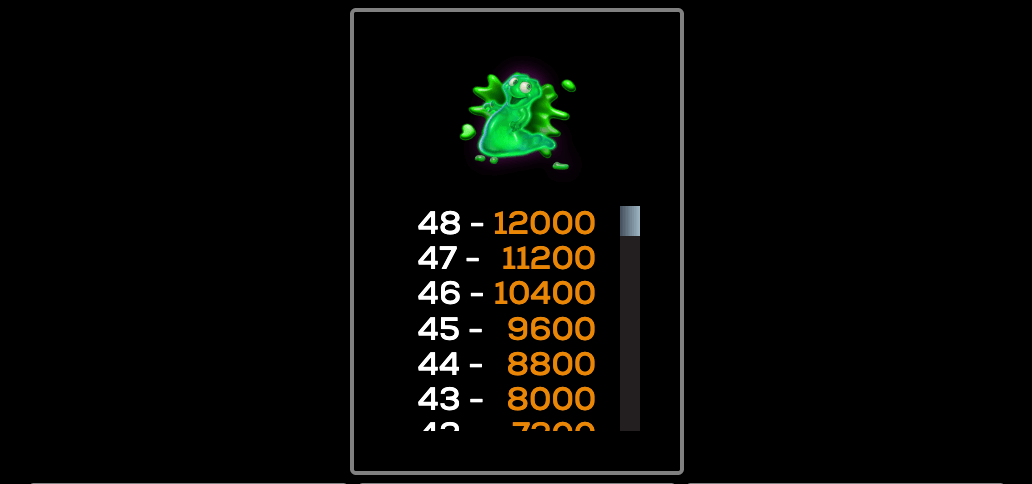 Run Amuck High 5 Games game Joker388