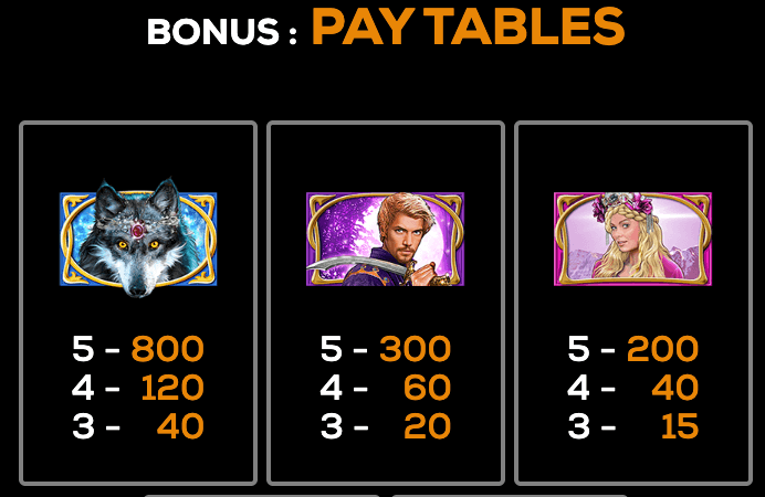 Russian Wolf High 5 Games slotJoker123