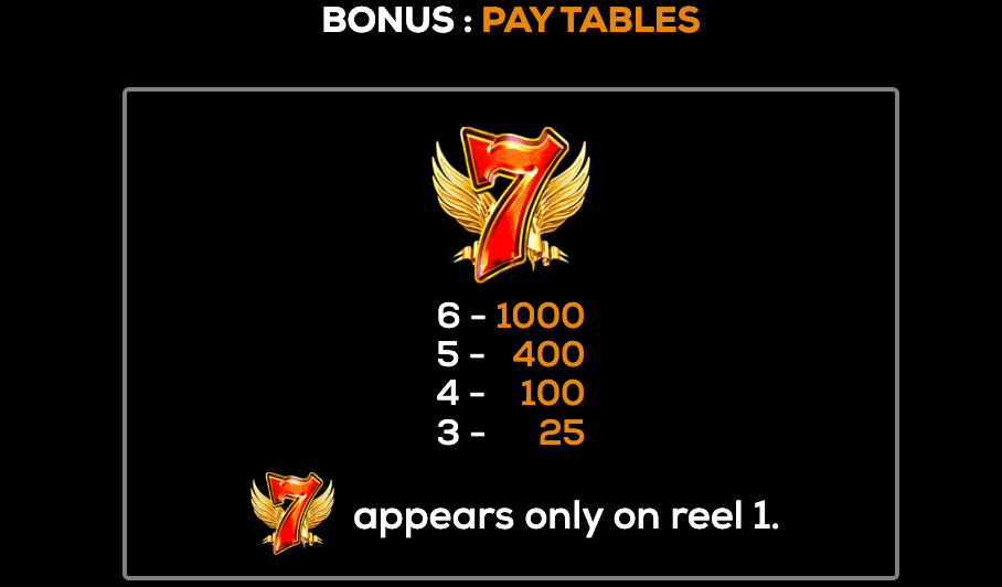 Sailing the 7 Skies High 5 Games Joker gaming