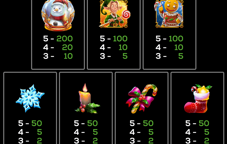 Santa's World High 5 Games Joker mobile
