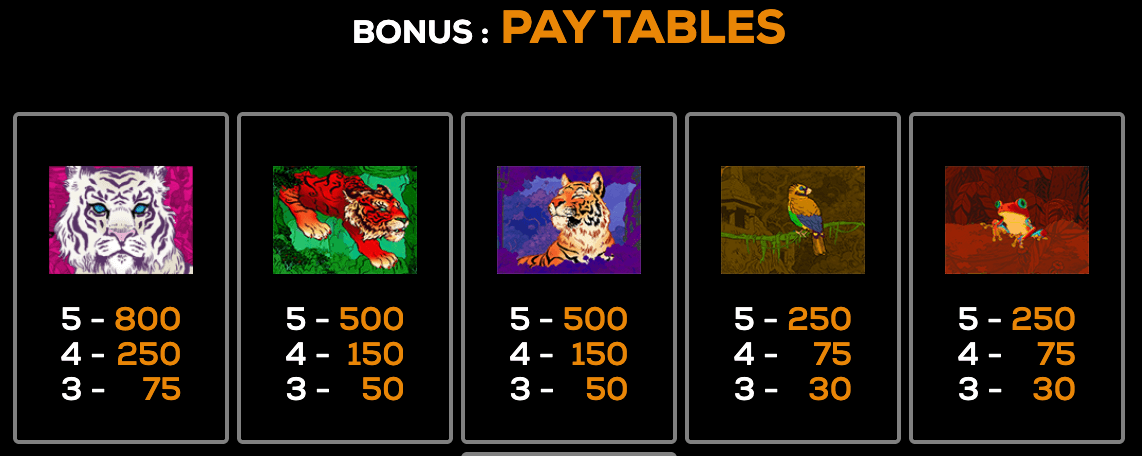 Sapphire Tiger High 5 Games www Joker123