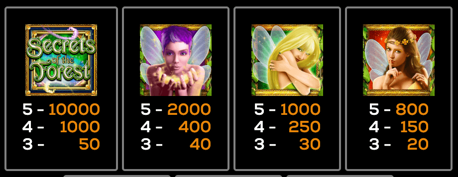 Secrets of the Forest Extreme High 5 Games Joker123 com