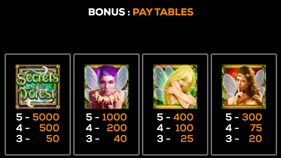 Secrets of the Forest High 5 Games Joker mobile