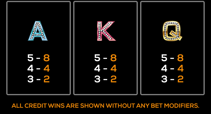 Shadow Diamond Nights High 5 Games Joker gaming