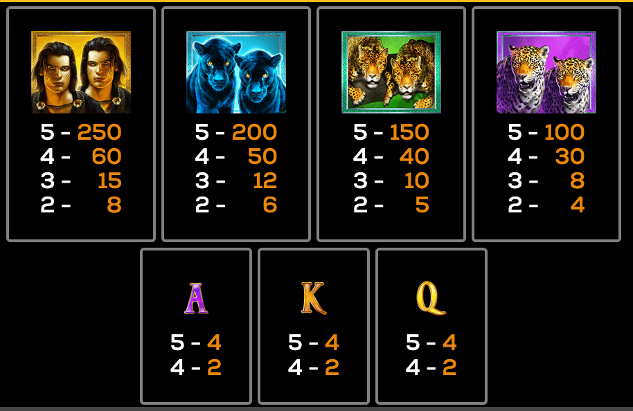 Shadow of the Panther Power Bet High 5 Games Joker1234th