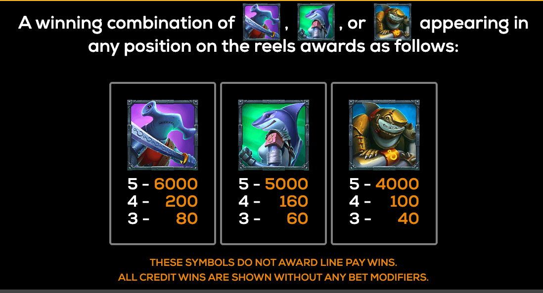 Shark Squad High 5 Games Joker123 slot