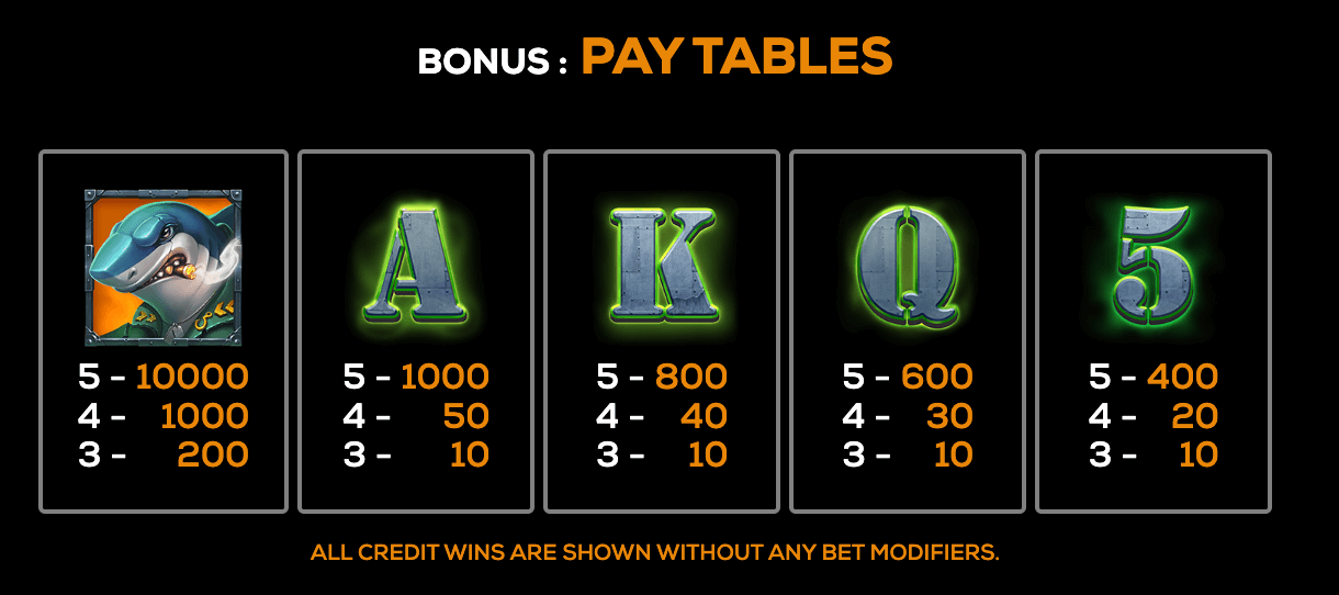 Shark Squad High 5 Games slotJoker123