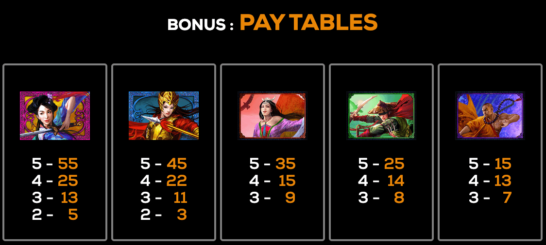 Silk and Steel High 5 Games Joker slot