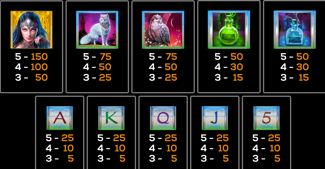 Silver Enchantress High 5 Games slotJoker123