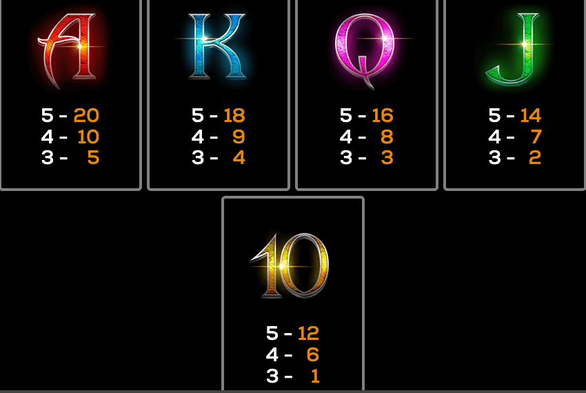 Siren's Cove High 5 Games slotJoker123