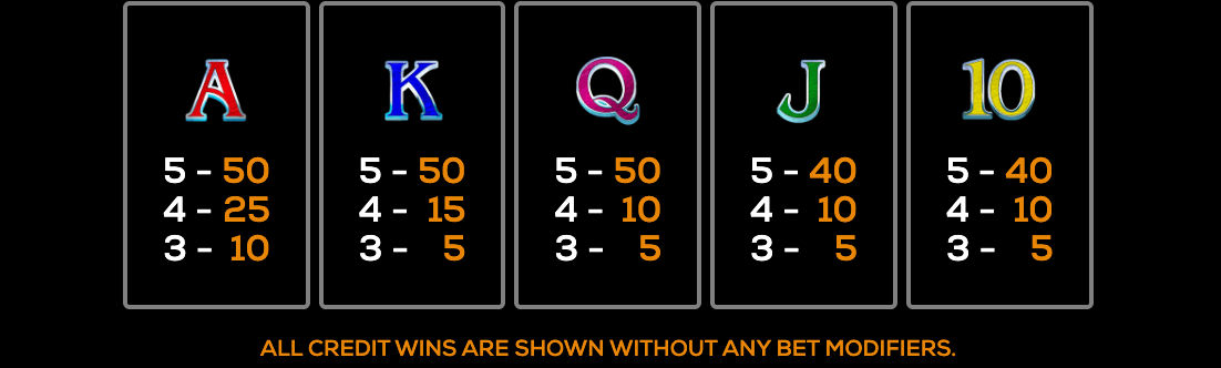Sirens High 5 Games Joker123th