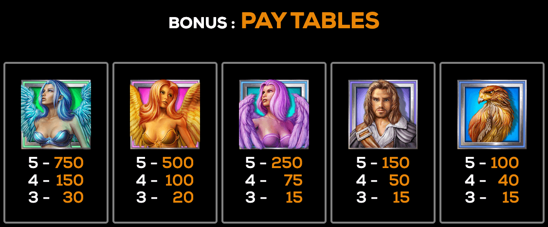 Sirens High 5 Games game Joker388