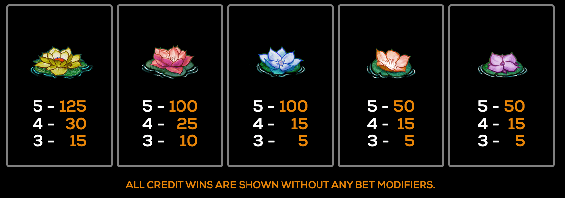 Snow Monkeys High 5 Games Joker gaming