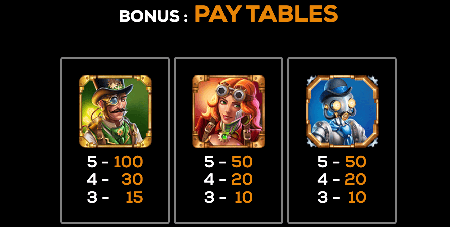 Spin-vention High 5 Games สล็อต Joker123