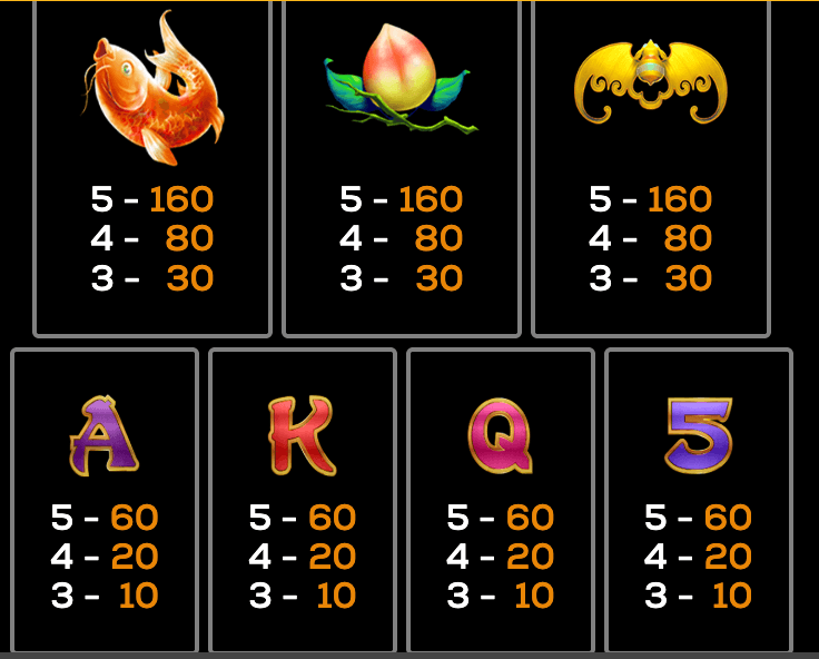 Split Dragon High 5 Games www Joker123