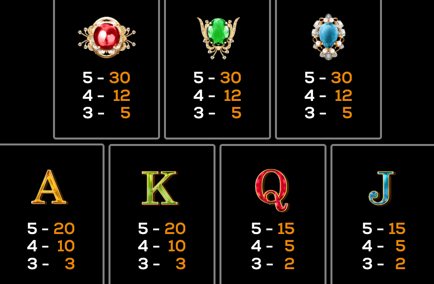 House of Jewels High 5 Games www Joker388