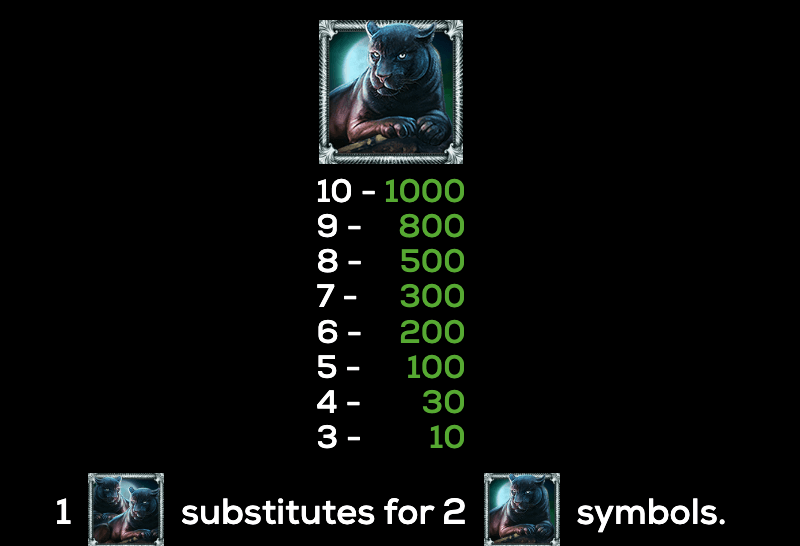 Striking Tiger High 5 Games Joker123 gaming