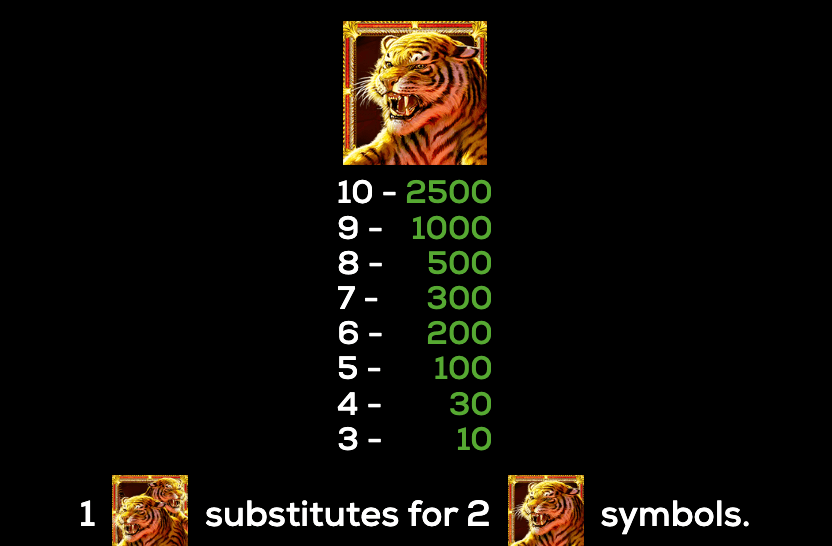 Striking Tiger High 5 Games Joker1234