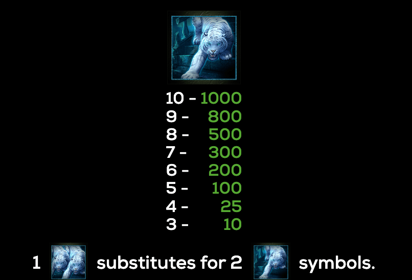 Striking Tiger High 5 Games wwwJoker123c net