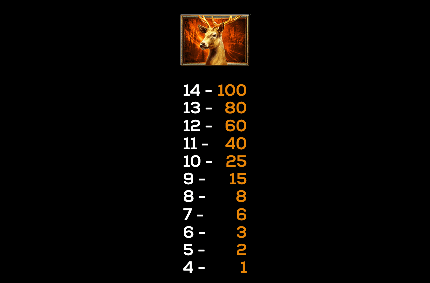 Tales of Hercules High 5 Games www Joker388