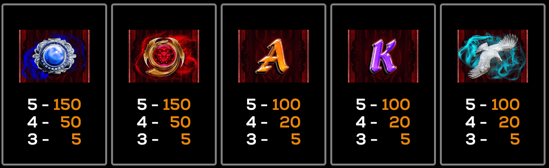 The Amulet and the Charm High 5 Games Joker123 gaming