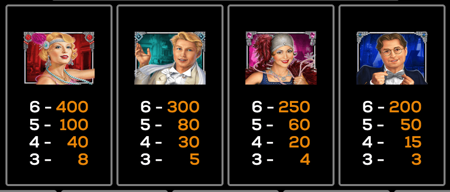 The Charleston High 5 Games Jokerapp678 c net