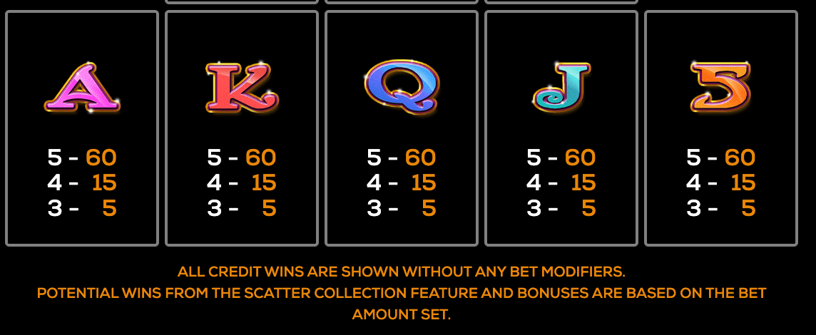The Leprechaun King High 5 Games Jokerapp678 c net