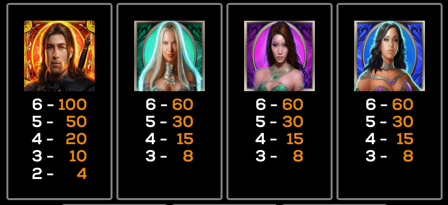 The Swordsman High 5 Games Jokerapp678 c net