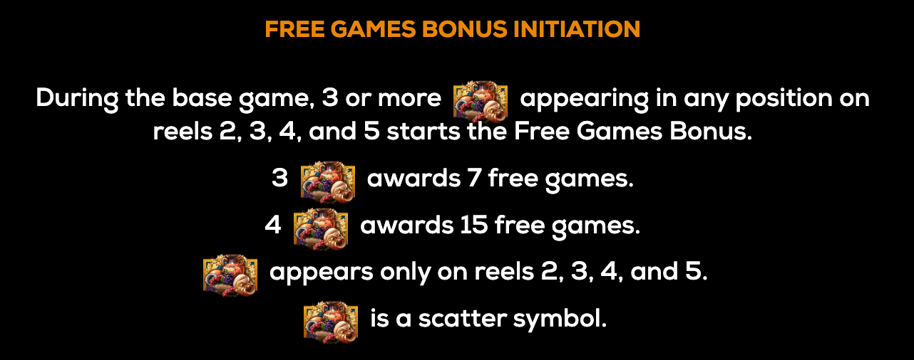 The Three Graces High 5 Games Joker mobile