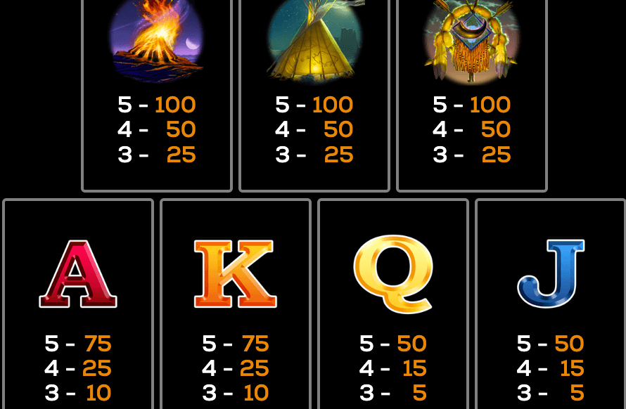Thundering Buffalo- Golden Stampede High 5 Games wwwJoker123c net