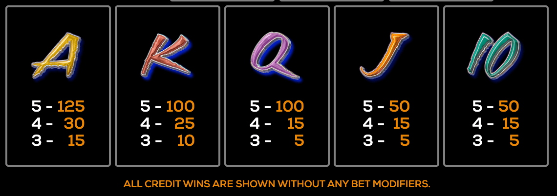 Thundering Buffalo High 5 Games Joker123 gaming