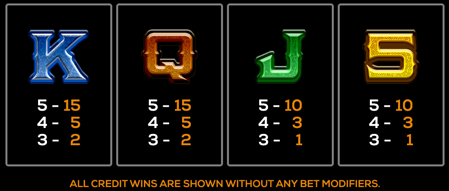 Thundering Buffalo Jackpot Dash High 5 Games Joker123plus
