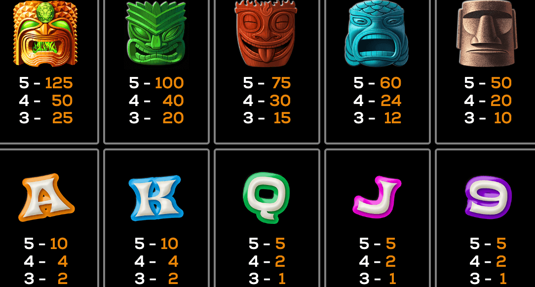 Tiki Idol High 5 Games Joker gaming