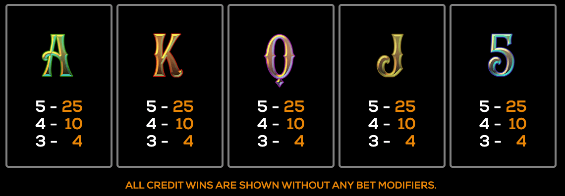 Time and Again High 5 Games slotJoker123