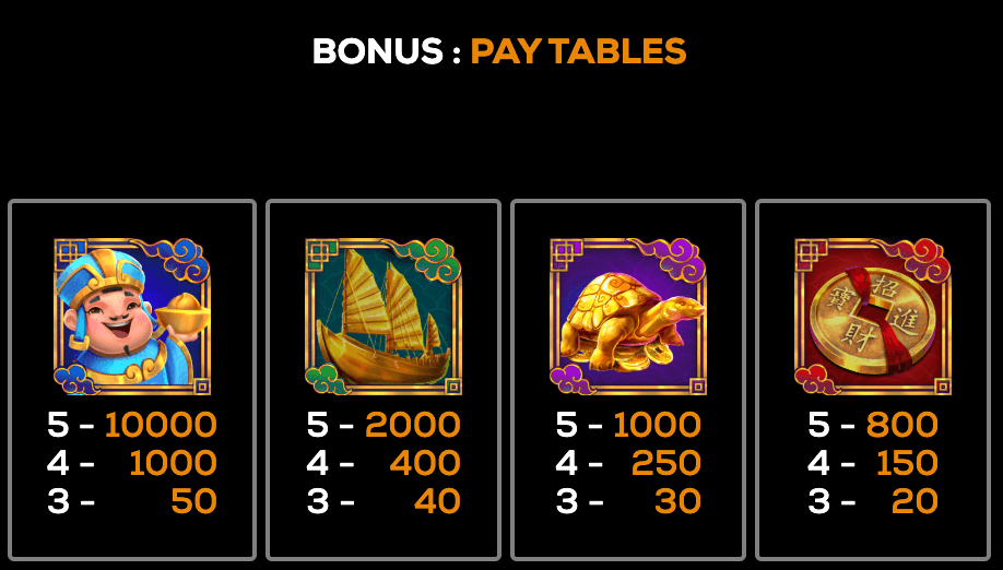 Tokens of Fortune High 5 Games Joker123 net