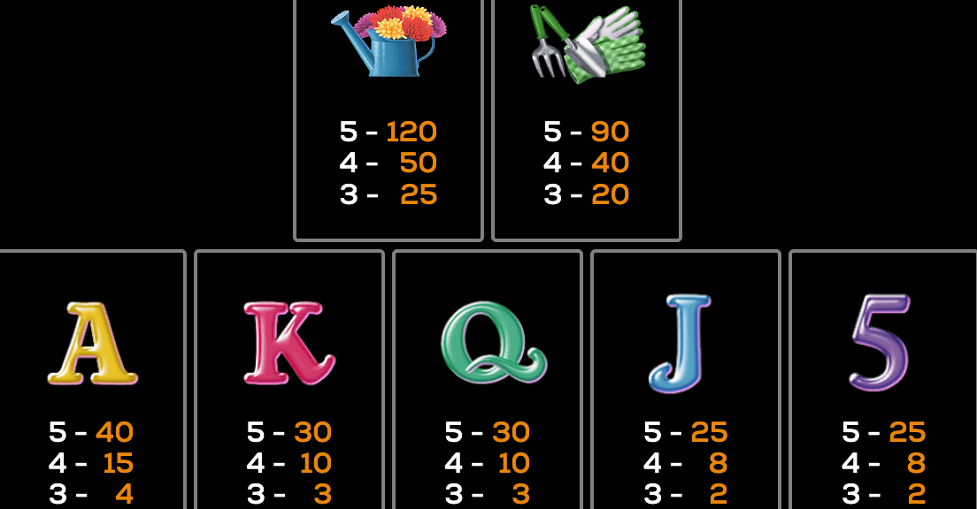Triple Hoot High 5 Games Joker123plus