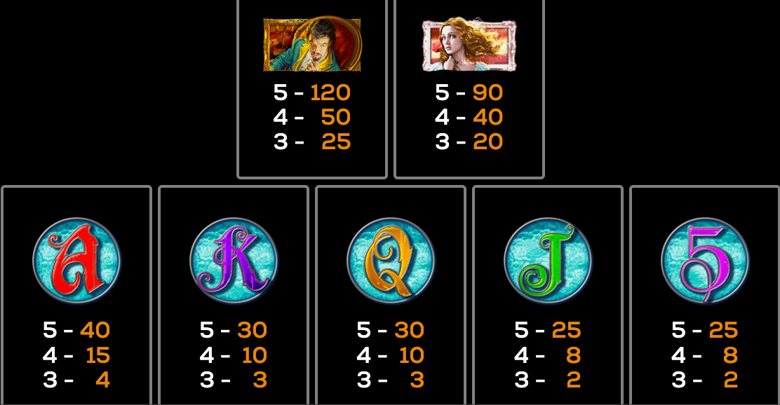 Triple Raven High 5 Games slotJoker123