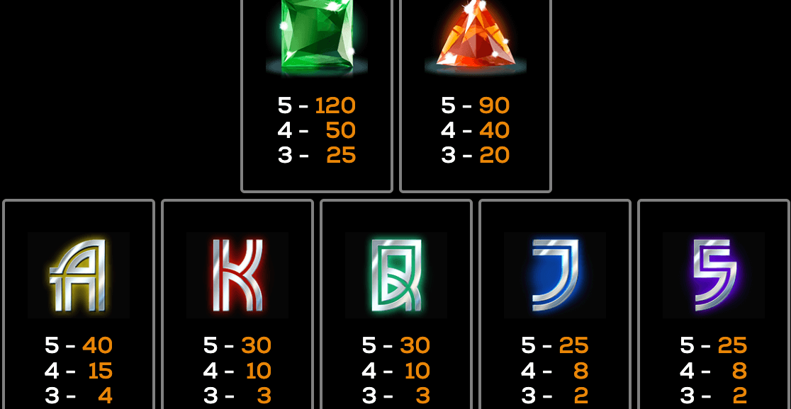 Triple Topaz High 5 Games JOKER