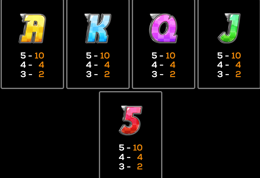 Twin Turbos High 5 Games Joker family