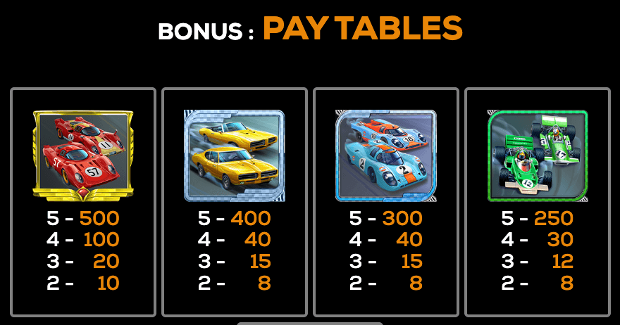 Twin Turbos High 5 Games slotJoker123
