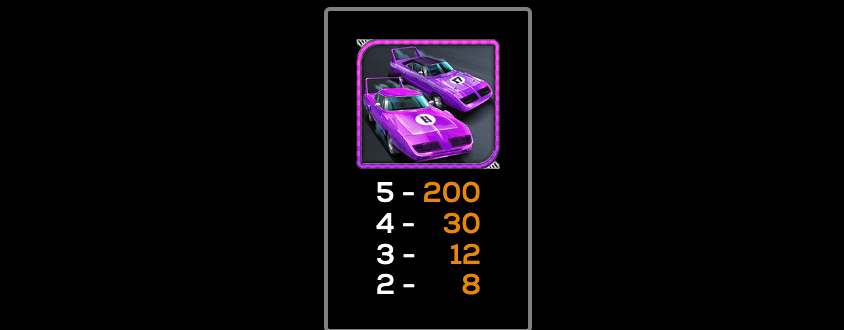 Twin Turbos High 5 Games www Joker388