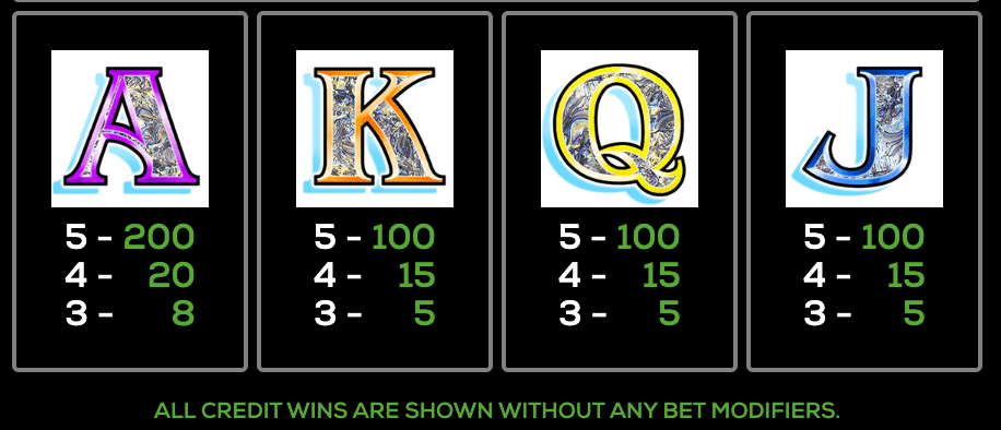 Twin Win High 5 Games Joker123plus