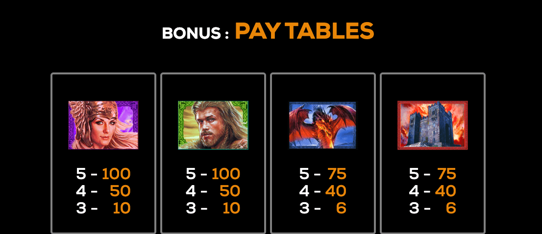 Valkyrie Queen 2 High 5 Games wwwJoker123c net