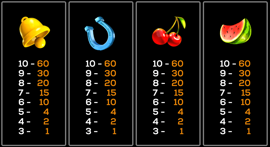 Vegas Ways High 5 Games www Joker388
