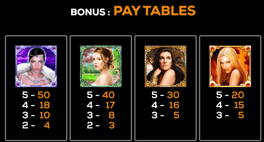 Vivaldi's Seasons High 5 Games สล็อต Joker123