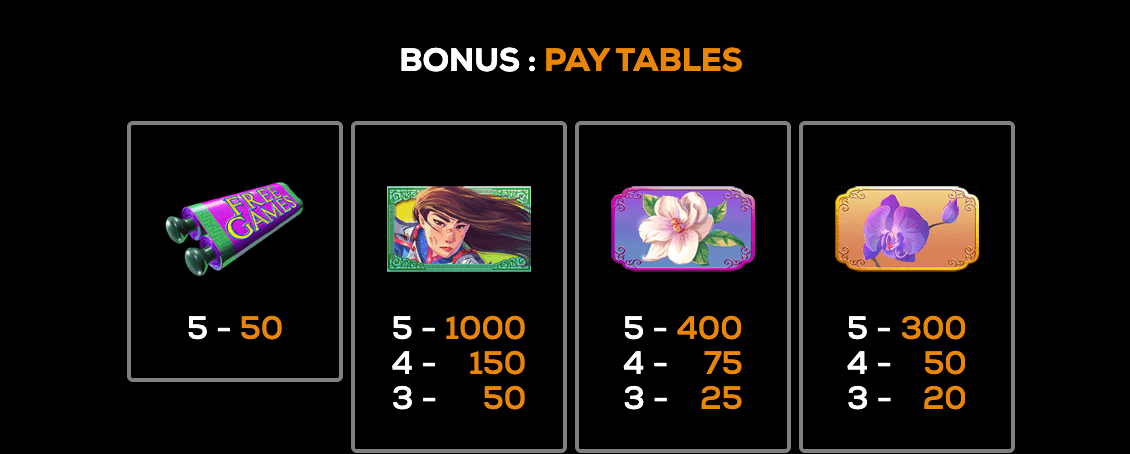 Warrior Maiden High 5 Games game Joker388