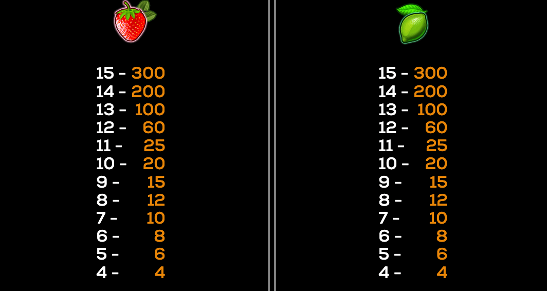 Way Out Wilds High 5 Games www Joker388