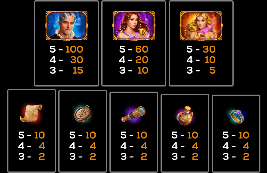 Wellspring Eternal High 5 Games 123Joker game