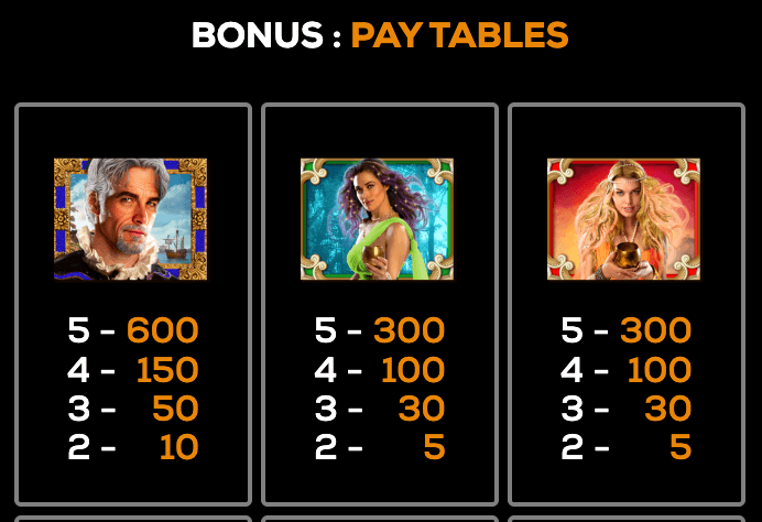 Wellspring High 5 Games Joker family