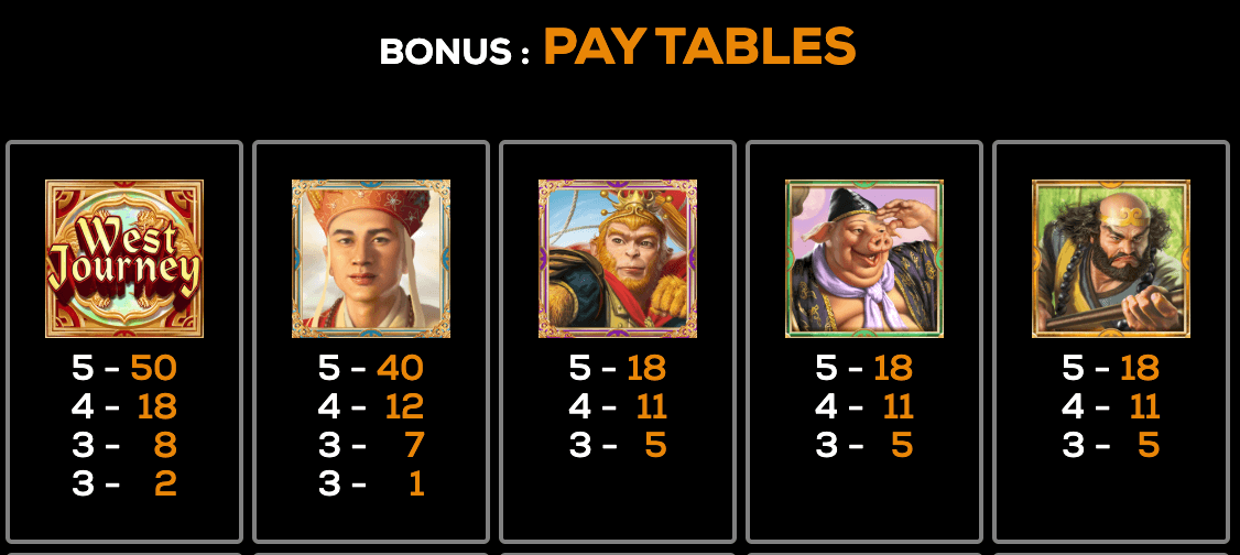 West Journey Treasure Hunt High 5 Games Joker family